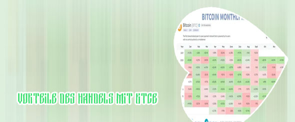 Abkürzung btc
