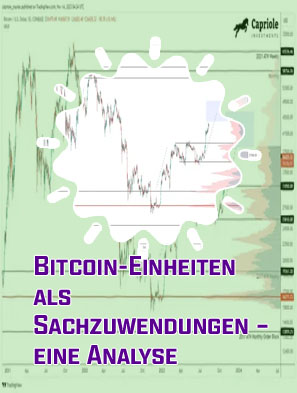 Bitcoin analyse