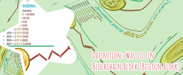 Bitcoin bedeutung