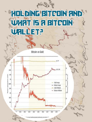 Bitcoin inflation chart