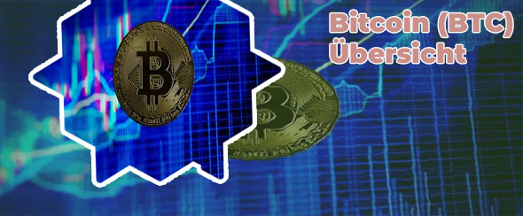 Bitcoin projections