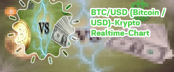 Bitcoin realtime dollar