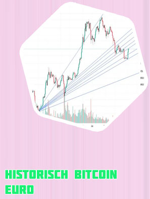 Btc euro