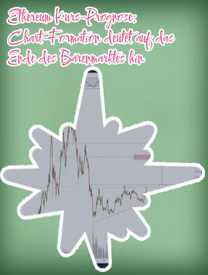 Ethereum chart