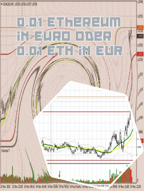 Ethereum euro