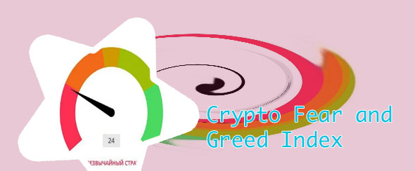 Fear indicator bitcoin