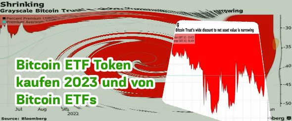 Grayscale bitcoin trust discount