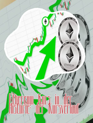 Kurs ethereum