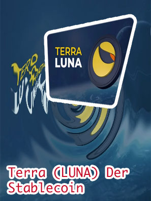 Terra luna bitcoin
